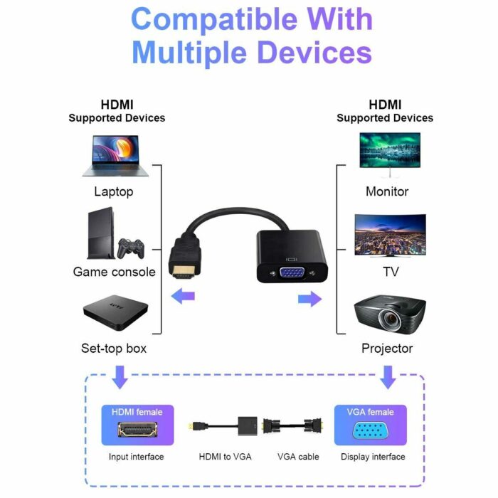 HDMI INPUT to VGA OUTPUT – HDMI to VGA Converter - Image 4