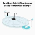 Mercusys (MW300UH) 300Mbps High Gain Wireless USB Adapter, 2 Antennas, 2x2 MIMO - Image 2