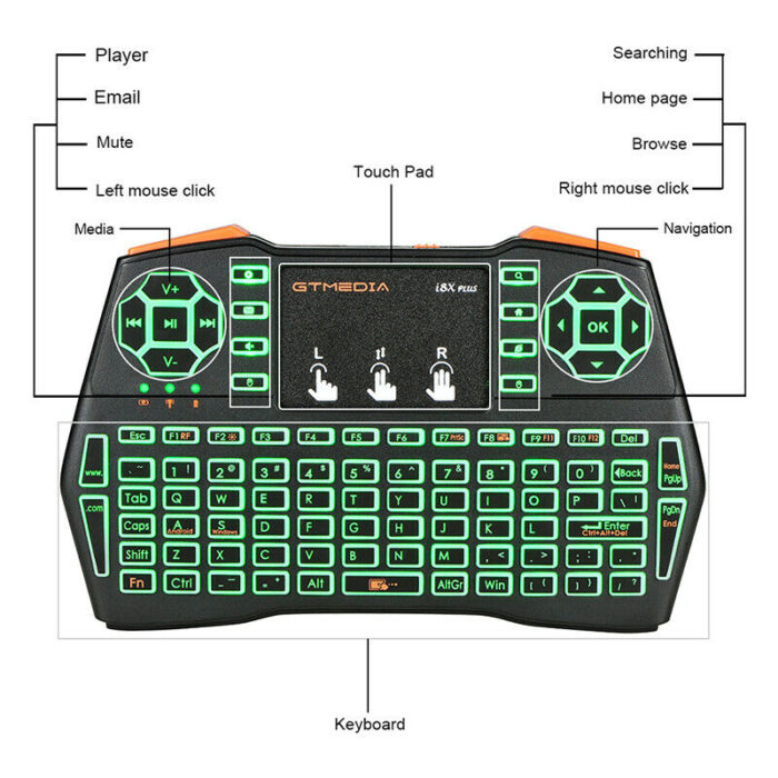 2.4G Mini Wireless Air Touchpad Keyboard I8S/X Remote Control Android TV Box PC RGB 3-color backlight - Image 5