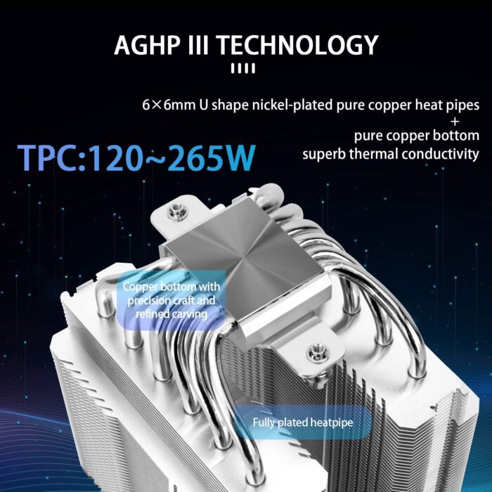 Thermalright Peerless Assassin 120 SE ARGB CPU Air Cooler for AMD - AM4/AM5 & Intel - 1700/1150/1151/1200 - Image 3