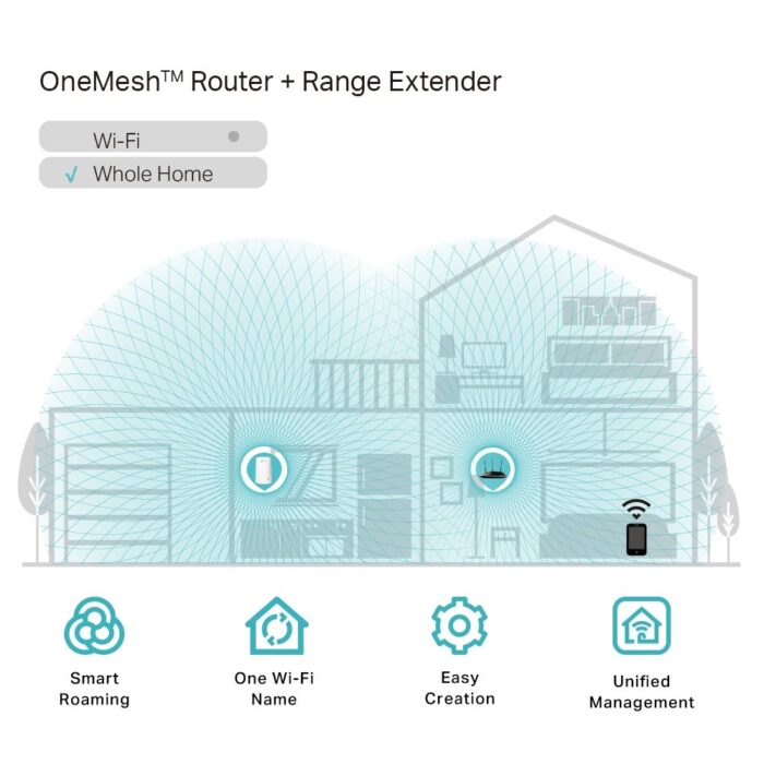 TP-LINK (RE200) AC750 (300+433) AC Dual Band Wall-Plug WiFi Range Extender - Image 5