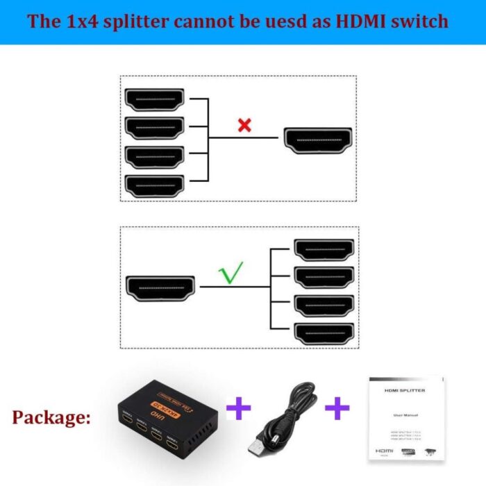 HDMI Splitter 1 in 4 out - 4 Way Distributor HDMI Splitter Support 3D 4K 1080P - Image 3