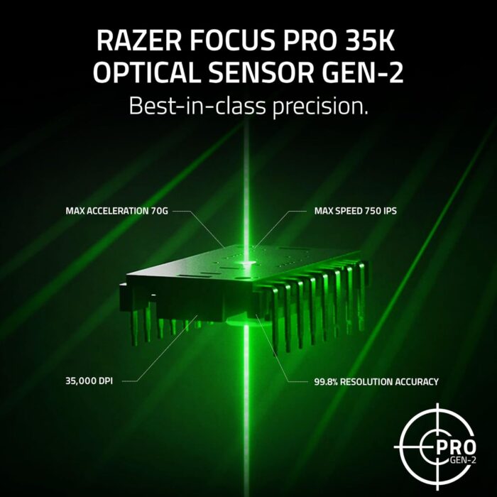 Razer Viper V3 Pro - Ultra-lightweight Wireless Esports Gaming Mouse White - Image 4
