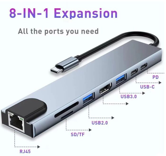 USB Type-C 8-In-1 Hub with HDMI, SD and TF Card Reader, USB 2.0, USB 3.0, USB-C, 4K HDMI, RJ45 - Image 2