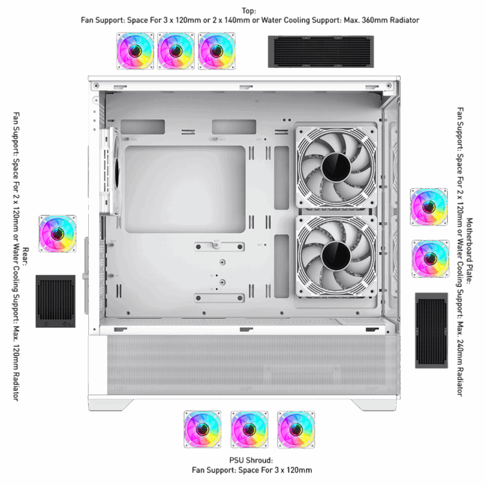 GameMax Vista Mini White Case mATX - Image 4